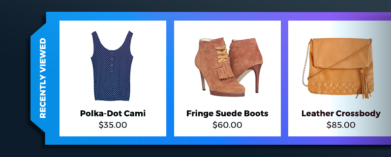 Recommendations Testing