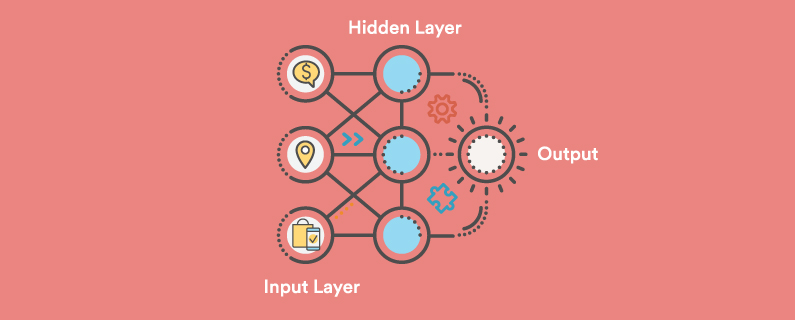 Deep learning recommender systems