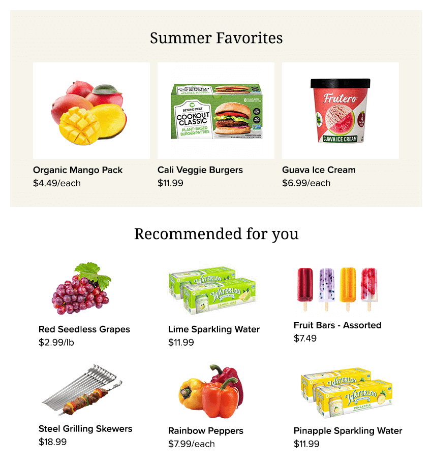 Recommend the most relevant products for each customer