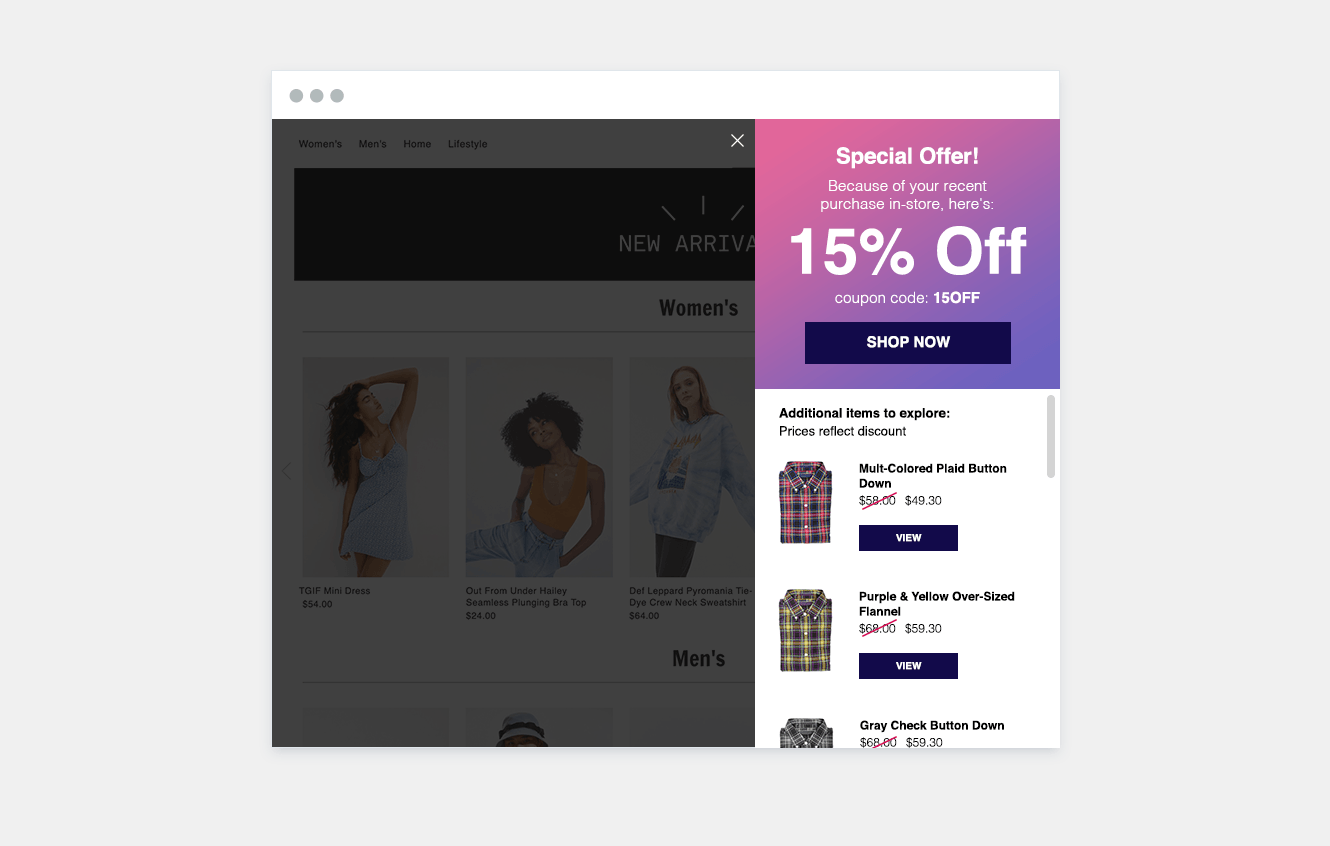 Example of how offline purchase data can be used to target shoppers