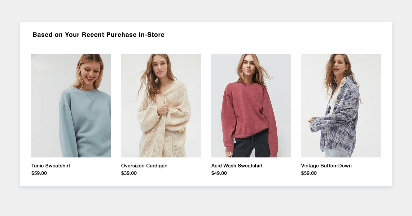 Example of how offline purchase data can enhance product recommendations